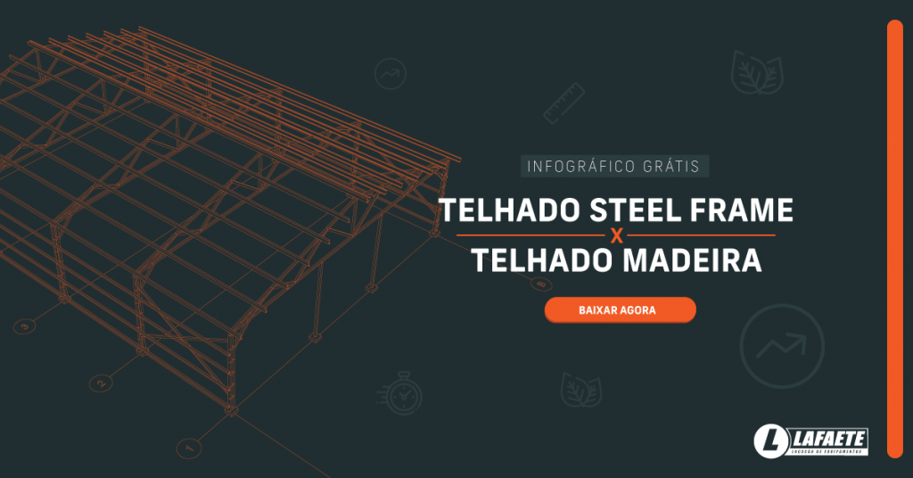 Download gratuito do infográfico comparativo entre o telhado steel frame e o telhado madeira